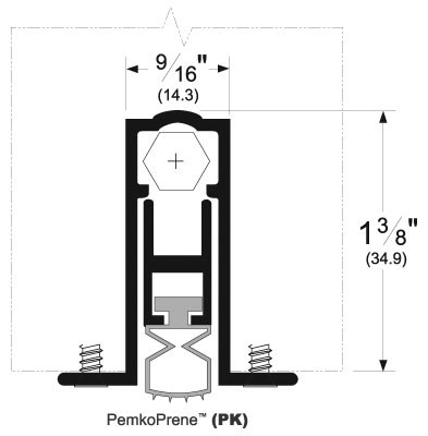 Pemko 411APKL36